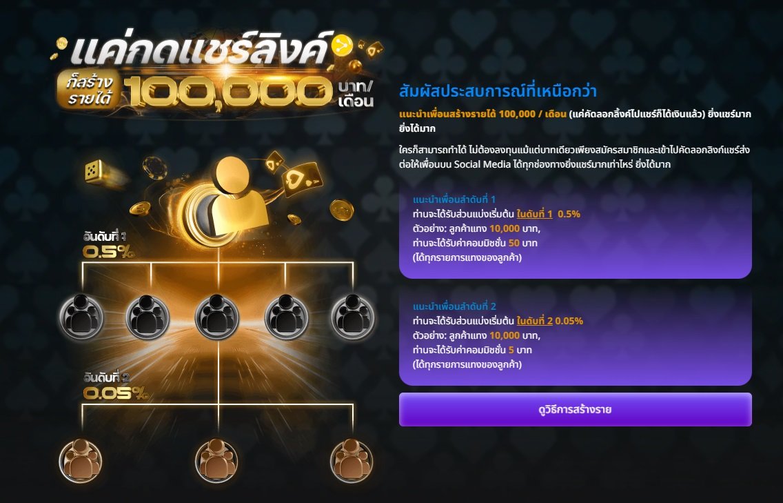 WIN68Sทางเข้าเล่นเว็บพนันออนไลน์